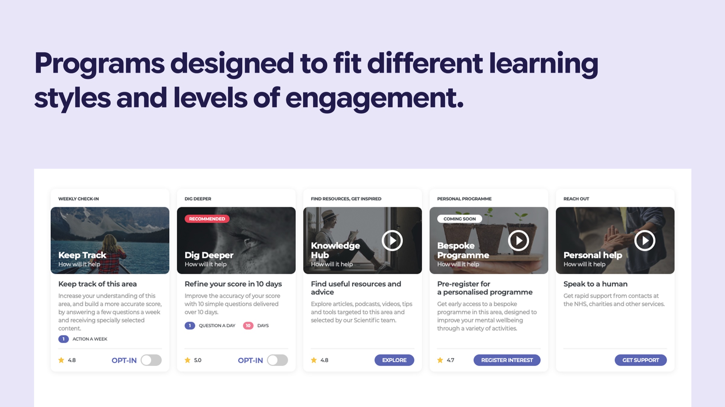 Mental Programs — five tiers